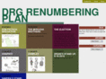 drgrenumberingplan.com
