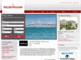 tamparealtyresource.com