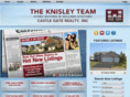 castlegaterealty.net