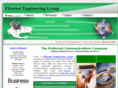 fibernetgroup.com