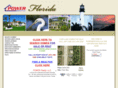 homesbrevard.com
