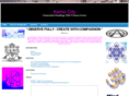 kemocity.com