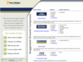 aticollege.com