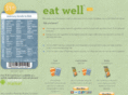 eatwellcard.com