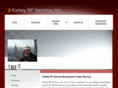kelleyrf.com