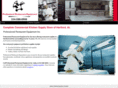 professionalrestaurantequipment.com