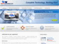 swotinformatics.com