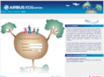 airbuscorporatefoundation.com