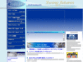 swingfutures.com