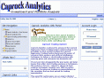 caprockanalytics.com