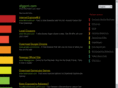 sfggcm.com