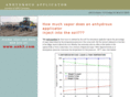 anhydrous-applicator.com