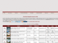 dominican-republic-homes-for-sale.com