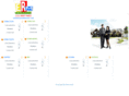 ermimoveis.com