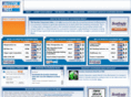 investorawarenessindex.com