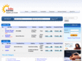 jobskarma.com
