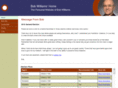 bobwilliamshome.net
