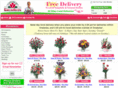 guentherfloral.com