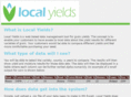 localyields.com