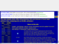 airlinerlist.com