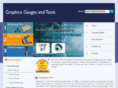 graphicagauges.com