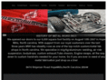 metalworxinc.net