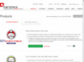 coreconsole.com