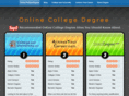 onlinecollegedegreecritic.com