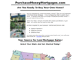 purchasemoneymortgages.com