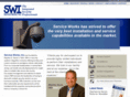 serviceworksinc.com