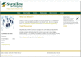 swailes.com