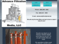 advancefiltrationmedia.com