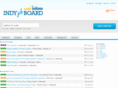 indyjobboard.com