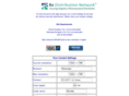 rxdistribution.com