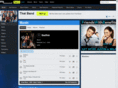 thatbandfl.com