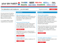 yourcvmatch.co.uk