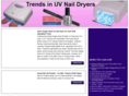 nailuvlamp.com