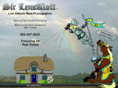 sirlensaloft.com