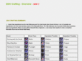 ddocrafting.com