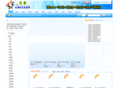 yibiao888.com