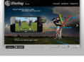 iswingapp.com