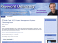 keyworduniversity.com