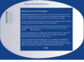 futuremfg.com