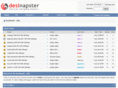 tamilmp3beat.net