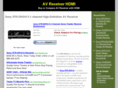 avreceiverhdmi.com