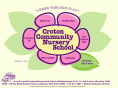 crotoncommunity.org
