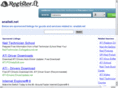 anailati.net