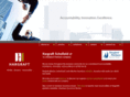 hargraft.com