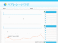 pair-trading.net