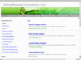 datingwebsitecomparison.com